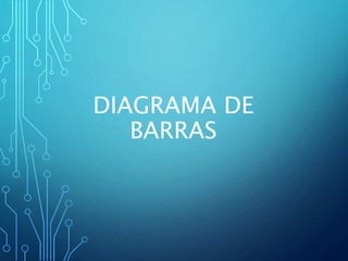 DIAGRAMA DE
BARRAS
 