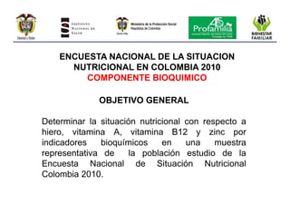 Encuesta nacional de la situación nutricional en colombia 2010