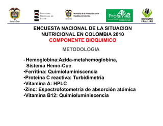 Encuesta nacional de la situación nutricional en colombia 2010