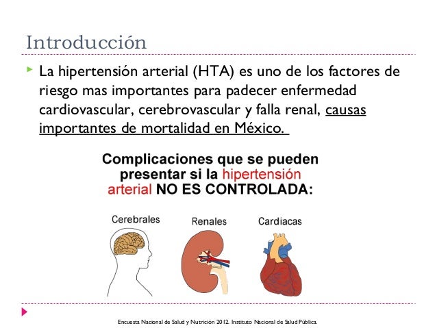 Encuesta nacional de salud y nutrición 2012 Encuesta nacional de salud y nutrición 2012