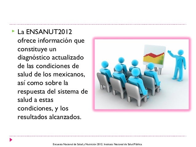Encuesta nacional de salud y nutrición 2012 Encuesta nacional de salud y nutrición 2012