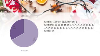 ENCUESTA NAVIDEÑA matematica .pptx