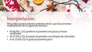 ENCUESTA NAVIDEÑA matematica .pptx