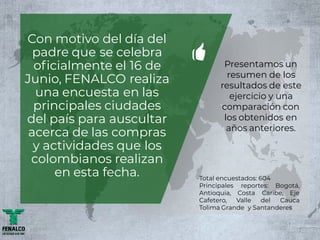 Con motivo del día del
padre que se celebra
oﬁcialmente el 16 de
Junio, FENALCO realiza
una encuesta en las
principales ciudades
del país para auscultar
acerca de las compras
y actividades que los
colombianos realizan
en esta fecha.
Presentamos un
resumen de los
resultados de este
ejercicio y una
comparación con
los obtenidos en
años anteriores.
Total encuestados: 604
Principales reportes: Bogotá,
Antioquia, Costa Caribe, Eje
Cafetero, Valle del Cauca
Tolima Grande y Santanderes
 
