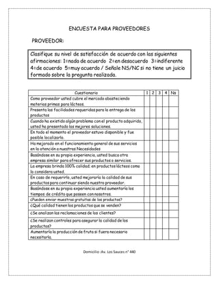 ENCUESTA PARA PROVEEDORES
PROVEEDOR:
Clasifique su nivel de satisfacción de acuerdo con las siguientes
afirmaciones: 1=nada de acuerdo 2=en desacuerdo 3=indiferente
4=de acuerdo 5=muy acuerdo / Señale NS/NC si no tiene un juicio
formado sobre la pregunta realizada.
Cuestionario 1 2 3 4 Ns
Como proveedor usted cubre el mercado abasteciendo
materias primas para lácteos.
Presenta las facilidades requeridas para la entrega de los
productos
Cuando ha existido algún problema con el producto adquirido,
usted ha presentado las mejores soluciones.
En todo el momento el proveedor estuvo disponible y fue
posible localizarlo.
Ha mejorado en el funcionamiento general de sus servicios
en la atención a nuestras Necesidades
Basándose en su propia experiencia, usted busca otra
empresa similar para ofrecer sus productos o servicios.
La empresa brinda 100% calidad; en productos lácteos como
lo considera usted.
En caso de requerirlo, usted mejoraría la calidad de sus
productos para continuar siendo nuestro proveedor.
Basándose en su propia experiencia usted aumentaría los
tiempos de crédito que poseen con nosotros.
¿Pueden enviar muestras gratuitas de los productos?
¿Qué calidad tienen los productos que se venden?
¿Se analizan las reclamaciones de los clientes?
¿Se realizan controles para asegurar la calidad de los
productos?
Aumentaría la producción de fruta si fuera necesario
necesitarla.
Domicilio :Av. Los Sauces n° 440
 