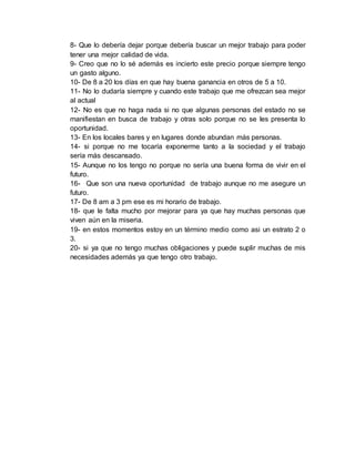 8- Que lo debería dejar porque debería buscar un mejor trabajo para poder 
tener una mejor calidad de vida. 
9- Creo que no lo sé además es incierto este precio porque siempre tengo 
un gasto alguno. 
10- De 8 a 20 los días en que hay buena ganancia en otros de 5 a 10. 
11- No lo dudaría siempre y cuando este trabajo que me ofrezcan sea mejor 
al actual 
12- No es que no haga nada si no que algunas personas del estado no se 
manifiestan en busca de trabajo y otras solo porque no se les presenta lo 
oportunidad. 
13- En los locales bares y en lugares donde abundan más personas. 
14- si porque no me tocaría exponerme tanto a la sociedad y el trabajo 
sería más descansado. 
15- Aunque no los tengo no porque no sería una buena forma de vivir en el 
futuro. 
16- Que son una nueva oportunidad de trabajo aunque no me asegure un 
futuro. 
17- De 8 am a 3 pm ese es mi horario de trabajo. 
18- que le falta mucho por mejorar para ya que hay muchas personas que 
viven aún en la miseria. 
19- en estos momentos estoy en un término medio como asi un estrato 2 o 
3. 
20- si ya que no tengo muchas obligaciones y puede suplir muchas de mis 
necesidades además ya que tengo otro trabajo. 
