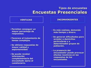 Tipos de encuestas Encuestas Presenciales VENTAJAS   INCONVENIENTES   - Permiten conseguir un mayor porcentaje de respuestas. - Favorece el tratamiento de temas complejos.   - Se obtiene respuestas de mayor calidad y espontaneidad. - Se puede recabar información complementaria del encuestado ajena al cuestionario. - Es más costosa, demanda más tiempo y dinero. - Se generan dificultades para acceder a domicilios particulares y a determinados grupos de población. - La presencia del encuestador puede provocar efectos reactivos en las respuestas de los encuestados. 