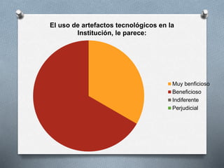 El uso de artefactos tecnológicos en la
Institución, le parece:
Muy benficioso
Beneficioso
Indiferente
Perjudicial
 