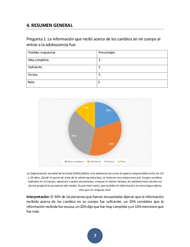 Encuestas psicología del adolescente