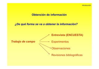 introducción 
Obtención de información 
¿De qué forma se va a obtener la información? 
Entrevista (Trabajo de campo 
ENCUESTA) 
Experimentos 
Observaciones 
Revisiones bibliográficas 
 