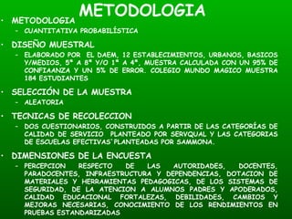 METODOLOGIA METODOLOGIA CUANTITATIVA PROBABILÍSTICA DISEÑO MUESTRAL ELABORADO POR  EL DAEM, 12 ESTABLECIMIENTOS, URBANOS, BASICOS Y/MEDIOS, 5ª A 8ª Y/O 1ª A 4ª, MUESTRA CALCULADA CON UN 95% DE CONFIAANZA Y UN 5% DE ERROR. COLEGIO MUNDO MAGICO MUESTRA 184 ESTUDIANTES SELECCIÓN DE LA MUESTRA ALEATORIA  TECNICAS DE RECOLECCION DOS CUESTIONARIOS, CONSTRUIDOS A PARTIR DE LAS CATEGORÍAS DE CALIDAD DE SERVICIO  PLANTEADO POR SERVQUAL Y LAS CATEGORIAS DE ESCUELAS EFECTIVAS`PLANTEADAS POR SAMMONA. DIMENSIONES DE LA ENCUESTA PERCEPCION RESPECTO DE LAS AUTORIDADES, DOCENTES, PARADOCENTES, INFRAESTRUCTURA Y DEPENDENCIAS, DOTACION DE MATERIALES Y HERRAMIENTAS PEDAGOGICAS, DE LOS SISTEMAS DE SEGURIDAD, DE LA ATENCION A ALUMNOS PADRES Y APODERADOS, CALIDAD EDUCACIONAL FORTALEZAS, DEBILIDADES, CAMBIOS Y MEJORAS NECESARIAS, CONOCIMIENTO DE LOS RENDIMIENTOS EN PRUEBAS ESTANDARIZADAS 