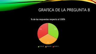 GRAFICA DE LA PREGUNTA 8 
% de las respuestas respecto al 100% 
34% 
33% 
33% 
Inciso a) Inciso b) Inciso c) 
 