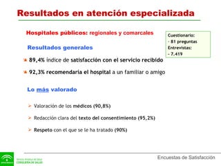 Lo  más  valorado Valoración de los  médicos   (90,8%) Redacción clara del  texto del consentimiento (95,2%) Respeto  con el que se le ha tratado  (90%) Resultados en atención especializada Cuestionario: 81 preguntas  Entrevistas: - 7.419 Hospitales públicos:  regionales y comarcales 89,4%  índice de  satisfacción con el servicio recibido 92,3% recomendaría el hospital  a un familiar o amigo Resultados generales 