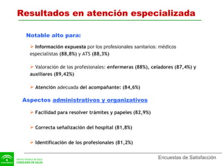 Resultados en atención especializada Notable alto para: Información expuesta  por los profesionales sanitarios: m édicos especialistas  (88,8%)  y ATS  (88,3%) Valoración de los profesionales:  enfermeras (88%), celadores (87,4%) y auxiliares (89,42%) Atención  adecuada  del acompañante: (84,6%) Aspectos  administrativos y organizativos Facilidad para resolver trámites y papeles (82,9%) Correcta señalización del hospital (81,8%) Identificación de los profesionales (81,2%) 