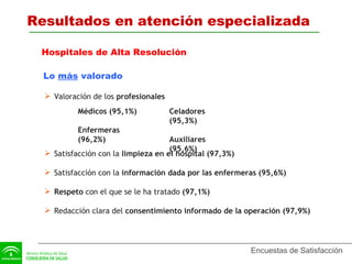 Lo  más  valorado Valoración de los  profesionales   Satisfacción con la  limpieza en el hospital   (97,3%) Satisfacción con la  información dada por las enfermeras (95,6%) Respeto  con el que se le ha tratado  (97,1%) Redacción clara del  consentimiento informado de la operación (97,9%) Resultados en atención especializada Hospitales de Alta Resolución Médicos (95,1%) Enfermeras (96,2%) Celadores (95,3%) Auxiliares (95,6%) 
