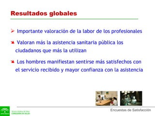 Resultados globales Importante valoración de la labor de los profesionales Valoran más la asistencia sanitaria pública los ciudadanos que más la utilizan Los hombres manifiestan sentirse más satisfechos con el servicio recibido y mayor confianza con la asistencia 