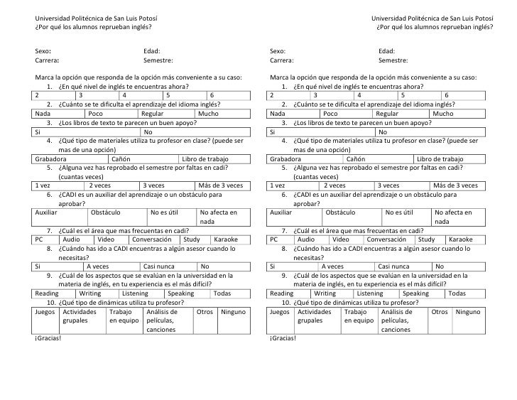 formatos de encuestas y