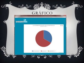 GRÁFICO
 