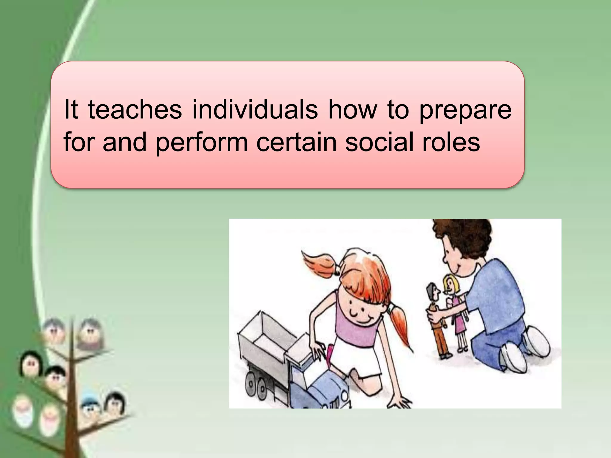 It teaches individuals how to prepare
for and perform certain social roles
 