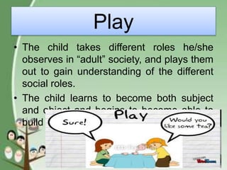 Play
• The child takes different roles he/she
observes in “adult” society, and plays them
out to gain understanding of the different
social roles.
• The child learns to become both subject
and object and begins to become able to
build a self
 