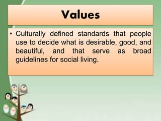 Values
• Culturally defined standards that people
use to decide what is desirable, good, and
beautiful, and that serve as broad
guidelines for social living.
 