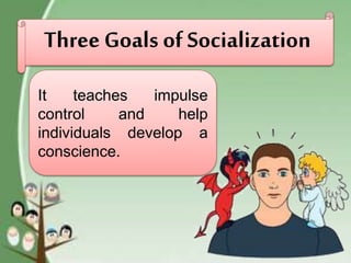 Three Goals of Socialization
It teaches impulse
control and help
individuals develop a
conscience.
 