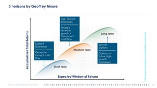 Culture flow | PDF