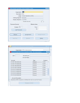 what is encumbrance accounting
