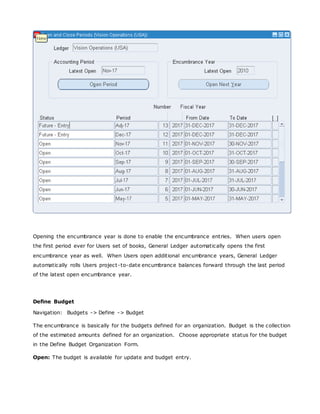 what is encumbrance accounting