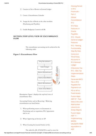 what is an encumbrance in governmental accounting