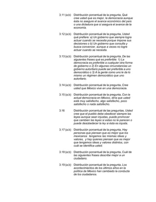 3.11 (a,b) Distribución porcentual de la pregunta, Qué
           cree usted que es mejor, la democracia aunque
           ésta no asegure el avance económico del país
           o una dictadura que sí asegura el avance de la
           economía.

3.12 (a,b) Distribución porcentual de la pregunta, Usted
           qué prefiere: a) Un gobierno que siempre logra
           actuar cuando se necesita porque impone sus
           decisiones o b) Un gobierno que consulta y
           busca convencer, aunque a veces no logre
           actuar cuando se necesita.

3.13 (a,b) Distribución porcentual de la pregunta, De las
           siguientes frases qué es preferible: 1) La
           democracia es preferible a cualquier otra forma
           de gobierno o 2) En algunas circunstancias un
           gobierno autoritario puede ser preferible a uno
           democrático o 3) A la gente como uno le da lo
           mismo un régimen democrático que uno
           autoritario.

3.14 (a,b) Distribución porcentual de la pregunta, Cree
           usted que México vive en una democracia.

3.15 (a,b) Distribución porcentual de la pregunta, Con la
           actual democracia en México, diría que usted
           está muy satisfecho, algo satisfecho, poco
           satisfecho o nada satisfecho.

3.16       Distribución porcentual de las preguntas, Usted
           cree que el pueblo debe obedecer siempre las
           leyes aunque sean injustas, puede promover
           que cambien las leyes si estas no le parecen o
           puede desobedecer la ley si ésta es injusta.

3.17 (a,b) Distribución porcentual de la pregunta, Hay
           personas que piensan que es mejor que los
           mexicanos tengamos las mismas ideas y
           valores, y hay quienes piensan que es mejor
           que tengamos ideas y valores distintos, con
           cuál se identifica usted.

3.18 (a,b) Distribución porcentual de la pregunta, Cuál de
           las siguientes frases describe mejor a un
           ciudadano.

3.19 (a,b) Distribución porcentual de la pregunta, Los
           acontecimientos de los últimos años en la
           política de México han cambiado la conducta
           de los ciudadanos.
 