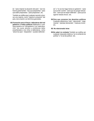 ta”, “para mejorar la situación del país”, “son los      se” o “no se los haga tranza el gobierno”, “para
   futuros gobernantes”, “hay que prepararlos”, “para       que se den cuenta”, “para que se pongan abusa-
   que estén preparados”, “para prepararse”, etc.           dos”, “para que se sepan defender”, “para que se
   También se codifica aquí cualquier mención a bus-        agarren desde chicos”, etc.
   car una mejoría, como “mejorar la situación” del
   país, de la nación o en términos generales.           06.Para que conozcan los derechos políticos
                                                            Cualquier referencia a “voto”, “elecciones”, “orga-
05.Formación para el futuro: defenderse del mal             nizarse”, “plantear demandas”, “madurez cívica”,
   gobierno o malos políticos Referente a cual-             etc.
   quier alusión a un “mal gobierno” o la “mala situa-
   ción” de cuyos abusos y problemas debe                98. No relacionada/ otras
   enseñárseles a los niños a defenderse, como
   “abran los ojos”, “despierten”, “puedan defender-     99.No sabe/ no contesta También se codifica así
                                                            cualquier respuesta relativa a “yo no entiendo de
                                                            política” o “no sé de política”, etc.
 