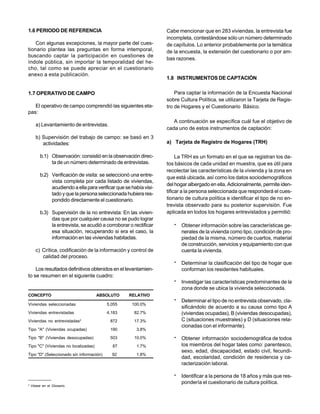1.6 PERIODO DE REFERENCIA                                          Cabe mencionar que en 283 viviendas, la entrevista fue
                                                                   incompleta, contestándose sólo un número determinado
    Con algunas excepciones, la mayor parte del cues-              de capítulos. Lo anterior probablemente por la temática
tionario plantea las preguntas en forma intemporal,                de la encuesta, la extensión del cuestionario o por am-
buscando captar la participación en cuestiones de
                                                                   bas razones.
índole pública, sin importar la temporalidad del he-
cho, tal como se puede apreciar en el cuestionario
anexo a esta publicación.
                                                                   1.8 INSTRUMENTOS DE CAPTACIÓN

1.7 OPERATIVO DE CAMPO                                                 Para captar la información de la Encuesta Nacional
                                                                   sobre Cultura Política, se utilizaron la Tarjeta de Regis-
   El operativo de campo comprendió las siguientes eta-            tro de Hogares y el Cuestionario Básico.
pas:
                                                                      A continuación se específica cuál fue el objetivo de
      a) Levantamiento de entrevistas.
                                                                   cada uno de estos instrumentos de captación:
      b) Supervisión del trabajo de campo: se basó en 3
         actividades:                                              a) Tarjeta de Registro de Hogares (TRH)

         b.1) Observación: consistió en la observación direc-           La TRH es un formato en el que se registran los da-
              ta de un número determinado de entrevistas.          tos básicos de cada unidad en muestra, que es útil para
                                                                   recolectar las características de la vivienda y la zona en
         b.2) Verificación de visita: se seleccionó una entre-     que está ubicada, así como los datos sociodemográficos
              vista completa por cada listado de viviendas,
                                                                   del hogar albergado en ella. Adicionalmente, permite iden-
              acudiendo a ella para verificar que se había visi-
              tado y que la persona seleccionada hubiera res-      tificar a la persona seleccionada que responderá el cues-
              pondido directamente el cuestionario.                tionario de cultura política e identificar el tipo de no en-
                                                                   trevista observado para su posterior supervisión. Fue
         b.3) Supervisión de la no entrevista: En las vivien-      aplicada en todos los hogares entrevistados y permitió:
              das que por cualquier causa no se pudo lograr
              la entrevista, se acudió a corroborar o rectificar      ·   Obtener información sobre las características ge-
              esa situación, recuperando si era el caso, la               nerales de la vivienda como tipo, condición de pro-
              información en las viviendas habitadas.                     piedad de la misma, número de cuartos, material
                                                                          de construcción, servicios y equipamiento con que
      c) Crítica, codificación de la información y control de             cuenta la vivienda.
         calidad del proceso.
                                                                      ·   Determinar la clasificación del tipo de hogar que
    Los resultados definitivos obtenidos en el levantamien-               conforman los residentes habituales.
to se resumen en el siguiente cuadro:
                                                                      ·   Investigar las características predominantes de la
                                                                          zona donde se ubica la vivienda seleccionada.
CONCEPTO                              ABSOLUTO      RELATIVO

Viviendas seleccionadas                   5,055      100.0%
                                                                      ·   Determinar el tipo de no entrevista observado, cla-
                                                                          sificándolo de acuerdo a su causa como tipo A
Viviendas entrevistadas                   4,183       82.7%               (viviendas ocupadas), B (viviendas desocupadas),
Viviendas no entrevistadas   5
                                           872        17.3%               C (situaciones muestrales) y D (situaciones rela-
                                                                          cionadas con el informante).
Tipo "A" (Viviendas ocupadas)              190         3.8%
Tipo "B" (Viviendas desocupadas)           503        10.0%           ·   Obtener información sociodemográfica de todos
Tipo "C" (Viviendas no localizadas)         87         1.7%               los miembros del hogar tales como: parentesco,
                                                                          sexo, edad, discapacidad, estado civil, fecundi-
Tipo "D" (Seleccionado sin información)     92         1.8%
                                                                          dad, escolaridad, condición de residencia y ca-
                                                                          racterización laboral.

                                                                      ·   Identificar a la persona de 18 años y más que res-
5
                                                                          pondería el cuestionario de cultura política.
    Véase en el Glosario.
 