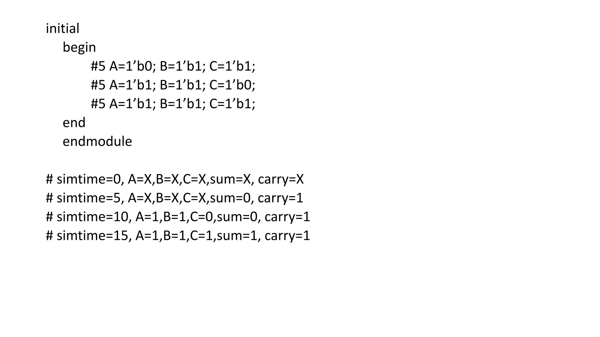 initial
begin
#5 A=1’b0; B=1’b1; C=1’b1;
#5 A=1’b1; B=1’b1; C=1’b0;
#5 A=1’b1; B=1’b1; C=1’b1;
end
endmodule
# simtime=0, A=X,B=X,C=X,sum=X, carry=X
# simtime=5, A=X,B=X,C=X,sum=0, carry=1
# simtime=10, A=1,B=1,C=0,sum=0, carry=1
# simtime=15, A=1,B=1,C=1,sum=1, carry=1
 