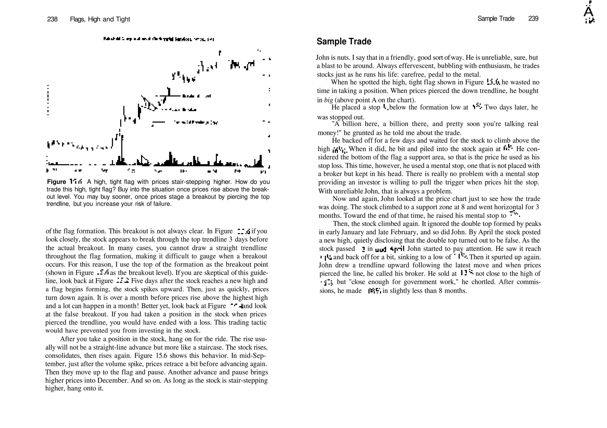 238 Flags, High and Tight Sample Trade 239
,1'!
A
m,
Figure 15.6 A high, tight flag with prices stair­stepping higher. How do you
trade this high, tight flag? Buy into the situation once prices rise above the break­
out level. You may buy sooner, once prices stage a breakout by piercing the top
trendline, but you increase your risk of failure.
of the flag formation. This breakout is not always clear. In Figure 15.6, if you
look closely, the stock appears to break through the top trendline 3 days before
the actual breakout. In many cases, you cannot draw a straight trendline
throughout the flag formation, making it difficult to gauge when a breakout
occurs. For this reason, I use the top of the formation as the breakout point
(shown in Figure 15.6 as the breakout level). Ifyou are skeptical of this guide­
line, look back at Figure 15.2. Five days after the stock reaches a new high and
a flag begins forming, the stock spikes upward. Then, just as quickly, prices
turn down again. It is over a month before prices rise above the highest high
and a lot can happen in a month! Better yet, look back at Figure 15.4 and look
at the false breakout. If you had taken a position in the stock when prices
pierced the trendline, you would have ended with a loss. This trading tactic
would have prevented you from investing in the stock.
After you take a position in the stock, hang on for the ride. The rise usu­
ally will not be a straight­line advance but more like a staircase. The stock rises,
consolidates, then rises again. Figure 15.6 shows this behavior. In mid­Sep­
tember, just after the volume spike, prices retrace a bit before advancing again.
Then they move up to the flag and pause. Another advance and pause brings
higher prices into December. And so on. As long as the stock is stair­stepping
higher, hang onto it.
Sample Trade
John is nuts. I say that in a friendly, good sort ofway. He is unreliable, sure, but
a blast to be around. Always effervescent, bubbling with enthusiasm, he trades
stocks just as he runs his life: carefree, pedal to the metal.
When he spotted the high, tight flag shown in Figure 15.6, he wasted no
time in taking a position. When prices pierced the down trendline, he bought
in big (above point A on the chart).
He placed a stop l
/s below the formation low at 5s
/s. Two days later, he
was stopped out.
"A billion here, a billion there, and pretty soon you're talking real
money!" he grunted as he told me about the trade.
He backed off for a few days and waited for the stock to climb above the
high (6l
/2). When it did, he bit and piled into the stock again at 61
/2. He con­
sidered the bottom of the flag a support area, so that is the price he used as his
stop loss. This time, however, he used a mental stop, one that is not placed with
a broker but kept in his head. There is really no problem with a mental stop
providing an investor is willing to pull the trigger when prices hit the stop.
With unreliable John, that is always a problem.
Now and again, John looked at the price chart just to see how the trade
was doing. The stock climbed to a support zone at 8 and went horizontal for 3
months. Toward the end of that time, he raised his mental stop to 73
/4.
Then, the stock climbed again. It ignored the double top formed by peaks
in early January and late February, and so did John. By April the stock posted
a new high, quietly disclosing that the double top turned out to be false. As the
stock passed 13 in mid­April, John started to pay attention. He saw it reach
13 'A and back off for a bit, sinking to a low of 11 '/s. Then it spurted up again.
John drew a trendline upward following the latest move and when prices
pierced the line, he called his broker. He sold at 135
/s, not close to the high of
157
/8, but "close enough for government work," he chortled. After commis­
sions, he made 108% in slightly less than 8 months.
 