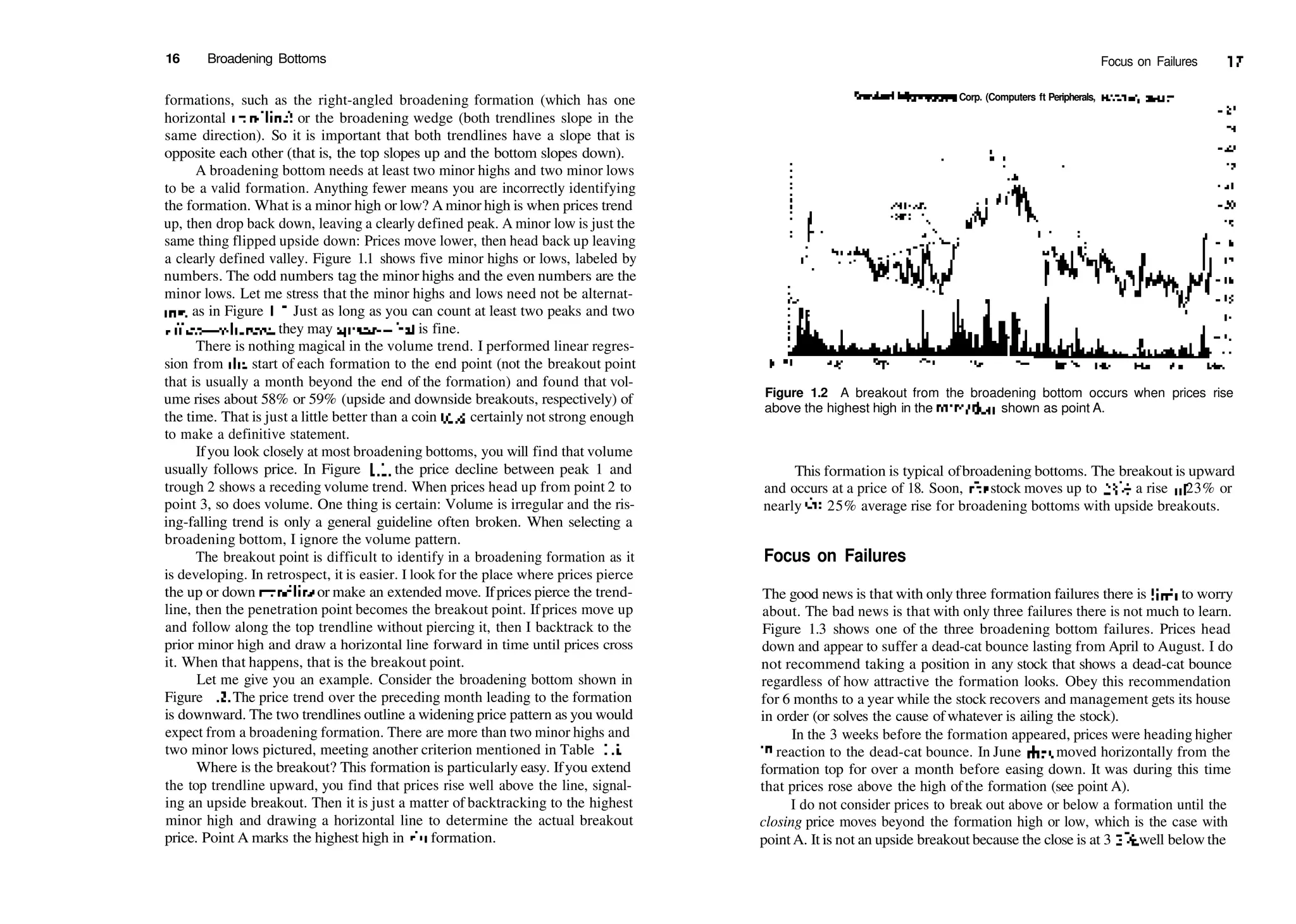 16 Broadening Bottoms
formations, such as the right­angled broadening formation (which has one
horizontal treiidline) or the broadening wedge (both trendlines slope in the
same direction). So it is important that both trendlines have a slope that is
opposite each other (that is, the top slopes up and the bottom slopes down).
A broadening bottom needs at least two minor highs and two minor lows
to be a valid formation. Anything fewer means you are incorrectly identifying
the formation. What is a minor high or low? A minor high is when prices trend
up, then drop back down, leaving a clearly defined peak. A minor low is just the
same thing flipped upside down: Prices move lower, then head back up leaving
a clearly defined valley. Figure 1.1 shows five minor highs or lows, labeled by
numbers. The odd numbers tag the minor highs and the even numbers are the
minor lows. Let me stress that the minor highs and lows need not be alternat­
ing, as in Figure 1.1. Just as long as you can count at least two peaks and two
valleys—wherever they may appear—that is fine.
There is nothing magical in the volume trend. I performed linear regres­
sion from die start of each formation to the end point (not the breakout point
that is usually a month beyond the end of the formation) and found that vol­
ume rises about 58% or 59% (upside and downside breakouts, respectively) of
the time. That is just a little better than a coin toss, certainly not strong enough
to make a definitive statement.
Ifyou look closely at most broadening bottoms, you will find that volume
usually follows price. In Figure 1.1, the price decline between peak 1 and
trough 2 shows a receding volume trend. When prices head up from point 2 to
point 3, so does volume. One thing is certain: Volume is irregular and the ris­
ing­falling trend is only a general guideline often broken. When selecting a
broadening bottom, I ignore the volume pattern.
The breakout point is difficult to identify in a broadening formation as it
is developing. In retrospect, it is easier. I look for the place where prices pierce
the up or down trendline or make an extended move. Ifprices pierce the trend­
line, then the penetration point becomes the breakout point. Ifprices move up
and follow along the top trendline without piercing it, then I backtrack to the
prior minor high and draw a horizontal line forward in time until prices cross
it. When that happens, that is the breakout point.
Let me give you an example. Consider the broadening bottom shown in
Figure 1.2. The price trend over the preceding month leading to the formation
is downward. The two trendlines outline a widening price pattern as you would
expect from a broadening formation. There are more than two minor highs and
two minor lows pictured, meeting another criterion mentioned in Table 1.1.
Where is the breakout? This formation is particularly easy. Ifyou extend
the top trendline upward, you find that prices rise well above the line, signal­
ing an upside breakout. Then it is just a matter of backtracking to the highest
minor high and drawing a horizontal line to determine the actual breakout
price. Point A marks the highest high in die formation.
Focus on Failures 17
Standard Microsystems Corp. (Computers ft Peripherals, NASDAQ, SMSC)
Jul95
Figure 1.2 A breakout from the broadening bottom occurs when prices rise
above the highest high in the formation, shown as point A.
This formation is typical ofbroadening bottoms. The breakout is upward
and occurs at a price of 18. Soon, die stock moves up to 23^, a rise of23% or
nearly die 25% average rise for broadening bottoms with upside breakouts.
Focus on Failures
The good news is that with only three formation failures there is litde to worry
about. The bad news is that with only three failures there is not much to learn.
Figure 1.3 shows one of the three broadening bottom failures. Prices head
down and appear to suffer a dead­cat bounce lasting from April to August. I do
not recommend taking a position in any stock that shows a dead­cat bounce
regardless of how attractive the formation looks. Obey this recommendation
for 6 months to a year while the stock recovers and management gets its house
in order (or solves the cause ofwhatever is ailing the stock).
In the 3 weeks before the formation appeared, prices were heading higher
in reaction to the dead­cat bounce. In June diey moved horizontally from the
formation top for over a month before easing down. It was during this time
that prices rose above the high ofthe formation (see point A).
I do not consider prices to break out above or below a formation until the
closing price moves beyond the formation high or low, which is the case with
pointA. It is not an upside breakout because the close is at 337
/s, well below the
 