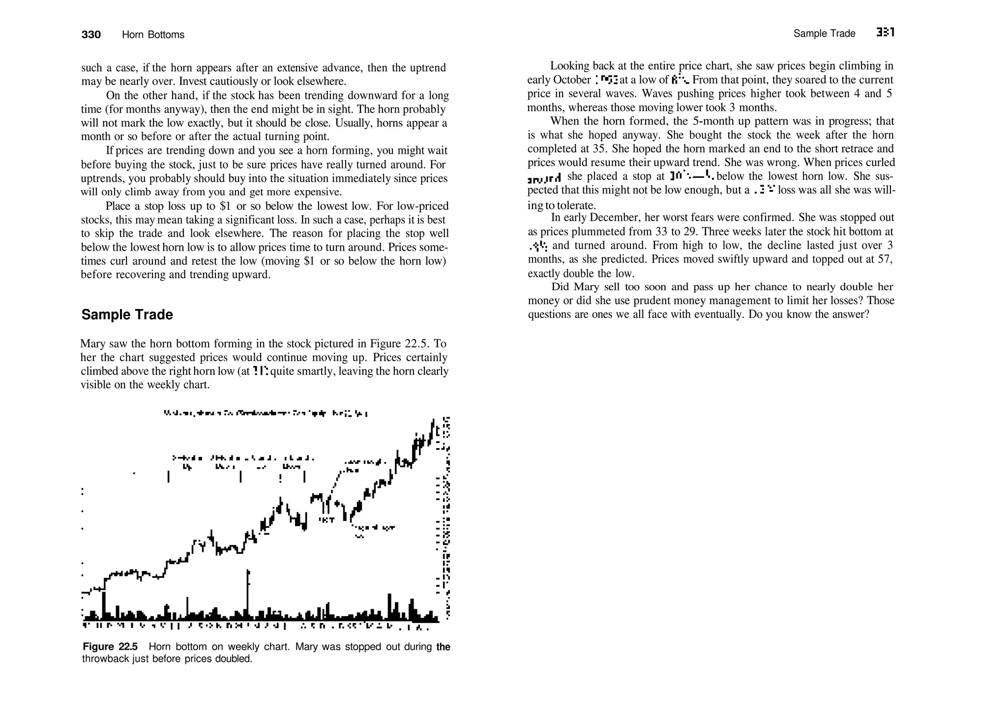 330 Horn Bottoms
such a case, if the horn appears after an extensive advance, then the uptrend
may be nearly over. Invest cautiously or look elsewhere.
On the other hand, if the stock has been trending downward for a long
time (for months anyway), then the end might be in sight. The horn probably
will not mark the low exactly, but it should be close. Usually, horns appear a
month or so before or after the actual turning point.
If prices are trending down and you see a horn forming, you might wait
before buying the stock, just to be sure prices have really turned around. For
uptrends, you probably should buy into the situation immediately since prices
will only climb away from you and get more expensive.
Place a stop loss up to $1 or so below the lowest low. For low­priced
stocks, this may mean taking a significant loss. In such a case, perhaps it is best
to skip the trade and look elsewhere. The reason for placing the stop well
below the lowest horn low is to allow prices time to turn around. Prices some­
times curl around and retest the low (moving $1 or so below the horn low)
before recovering and trending upward.
Sample Trade
Mary saw the horn bottom forming in the stock pictured in Figure 22.5. To
her the chart suggested prices would continue moving up. Prices certainly
climbed above the right horn low (at 31) quite smartly, leaving the horn clearly
visible on the weekly chart.
9 2 N D 9 3 F M A M | J A S O N D 9 4 F M A M I J A S O N D 9 5 F M A M ) | A S
Figure 22.5 Horn bottom on weekly chart. Mary was stopped out during
throwback just before prices doubled.
the
Sample Trade 331
Looking back at the entire price chart, she saw prices begin climbing in
early October 1992 at a low of 85
/8. From that point, they soared to the current
price in several waves. Waves pushing prices higher took between 4 and 5
months, whereas those moving lower took 3 months.
When the horn formed, the 5­month up pattern was in progress; that
is what she hoped anyway. She bought the stock the week after the horn
completed at 35. She hoped the horn marked an end to the short retrace and
prices would resume their upward trend. She was wrong. When prices curled
around, she placed a stop at 307
/8 —l
/s below the lowest horn low. She sus­
pected that this might not be low enough, but a 12% loss was all she was will­
ingto tolerate.
In early December, her worst fears were confirmed. She was stopped out
as prices plummeted from 33 to 29. Three weeks later the stock hit bottom at
28'/2 and turned around. From high to low, the decline lasted just over 3
months, as she predicted. Prices moved swiftly upward and topped out at 57,
exactly double the low.
Did Mary sell too soon and pass up her chance to nearly double her
money or did she use prudent money management to limit her losses? Those
questions are ones we all face with eventually. Do you know the answer?
 
