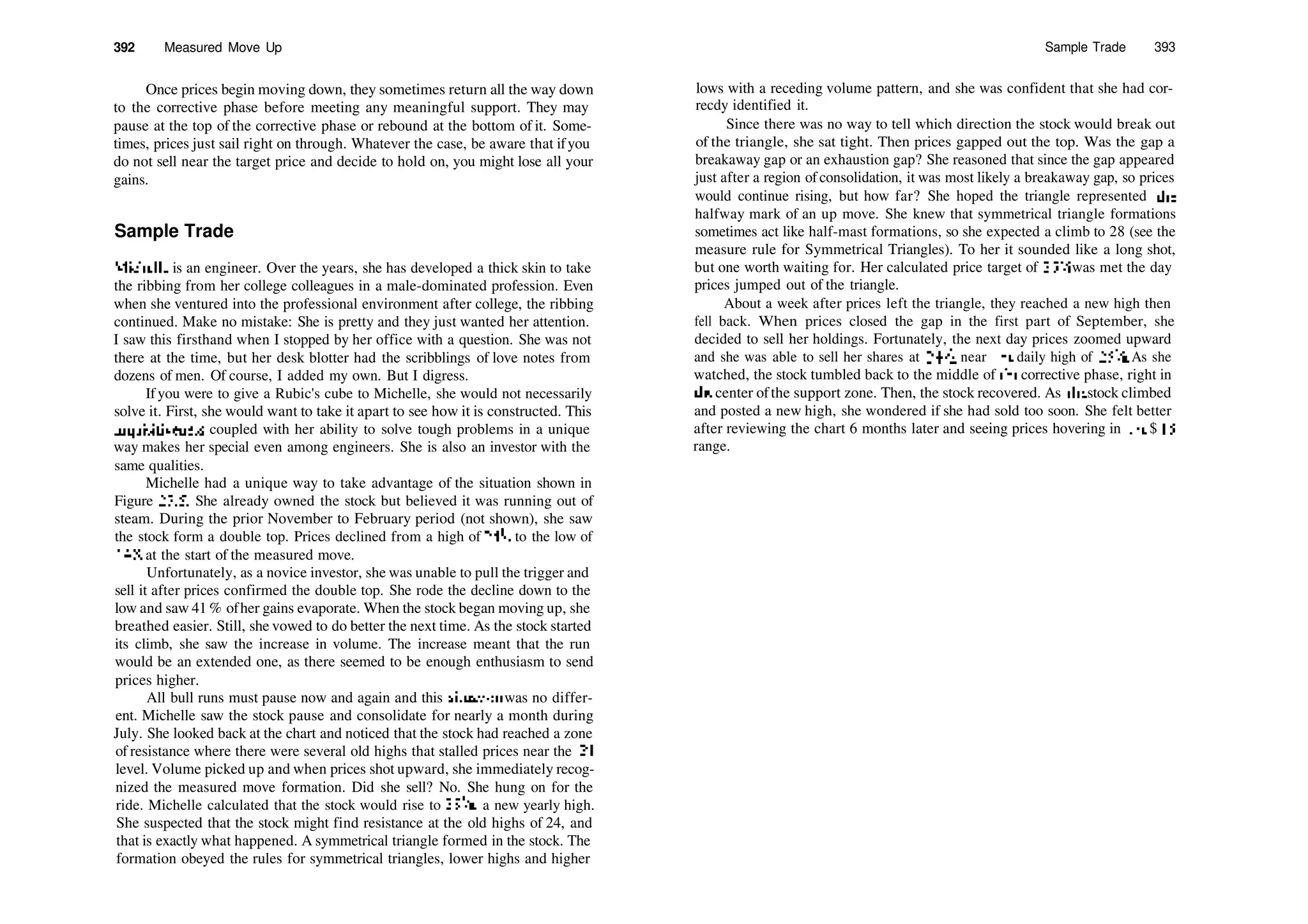 392 Measured Move Up
Once prices begin moving down, they sometimes return all the way down
to the corrective phase before meeting any meaningful support. They may
pause at the top of the corrective phase or rebound at the bottom of it. Some­
times, prices just sail right on through. Whatever the case, be aware that ifyou
do not sell near the target price and decide to hold on, you might lose all your
gains.
Sample Trade
Michelle is an engineer. Over the years, she has developed a thick skin to take
the ribbing from her college colleagues in a male­dominated profession. Even
when she ventured into the professional environment after college, the ribbing
continued. Make no mistake: She is pretty and they just wanted her attention.
I saw this firsthand when I stopped by her office with a question. She was not
there at the time, but her desk blotter had the scribblings of love notes from
dozens of men. Of course, I added my own. But I digress.
If you were to give a Rubic's cube to Michelle, she would not necessarily
solve it. First, she would want to take it apart to see how it is constructed. This
inquisitiveness coupled with her ability to solve tough problems in a unique
way makes her special even among engineers. She is also an investor with the
same qualities.
Michelle had a unique way to take advantage of the situation shown in
Figure 27.5. She already owned the stock but believed it was running out of
steam. During the prior November to February period (not shown), she saw
the stock form a double top. Prices declined from a high of 24'/s to the low of
14'/s at the start of the measured move.
Unfortunately, as a novice investor, she was unable to pull the trigger and
sell it after prices confirmed the double top. She rode the decline down to the
low and saw 41 % ofher gains evaporate. When the stock began moving up, she
breathed easier. Still, she vowed to do better the next time. As the stock started
its climb, she saw the increase in volume. The increase meant that the run
would be an extended one, as there seemed to be enough enthusiasm to send
prices higher.
All bull runs must pause now and again and this situation was no differ­
ent. Michelle saw the stock pause and consolidate for nearly a month during
July. She looked back at the chart and noticed that the stock had reached a zone
of resistance where there were several old highs that stalled prices near the 21
level. Volume picked up and when prices shot upward, she immediately recog­
nized the measured move formation. Did she sell? No. She hung on for the
ride. Michelle calculated that the stock would rise to 253
/8, a new yearly high.
She suspected that the stock might find resistance at the old highs of 24, and
that is exactly what happened. A symmetrical triangle formed in the stock. The
formation obeyed the rules for symmetrical triangles, lower highs and higher
Sample Trade 393
lows with a receding volume pattern, and she was confident that she had cor­
recdy identified it.
Since there was no way to tell which direction the stock would break out
of the triangle, she sat tight. Then prices gapped out the top. Was the gap a
breakaway gap or an exhaustion gap? She reasoned that since the gap appeared
just after a region ofconsolidation, it was most likely a breakaway gap, so prices
would continue rising, but how far? She hoped the triangle represented die
halfway mark of an up move. She knew that symmetrical triangle formations
sometimes act like half­mast formations, so she expected a climb to 28 (see the
measure rule for Symmetrical Triangles). To her it sounded like a long shot,
but one worth waiting for. Her calculated price target of 253
/s was met the day
prices jumped out of the triangle.
About a week after prices left the triangle, they reached a new high then
fell back. When prices closed the gap in the first part of September, she
decided to sell her holdings. Fortunately, the next day prices zoomed upward
and she was able to sell her shares at 24'/2, near die daily high of 251
/8. As she
watched, the stock tumbled back to the middle ofdie corrective phase, right in
die center ofthe support zone. Then, the stock recovered. As die stock climbed
and posted a new high, she wondered if she had sold too soon. She felt better
after reviewing the chart 6 months later and seeing prices hovering in die $ 15
range.
 