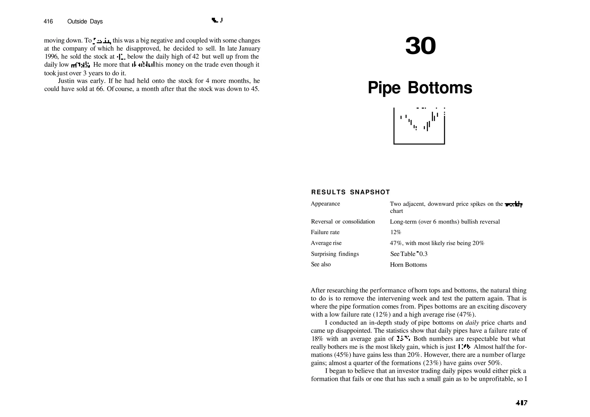 416 Outside Days V­'
moving down. ToJustin, this was a big negative and coupled with some changes
at the company of which he disapproved, he decided to sell. In late January
1996, he sold the stock at 41, below the daily high of 42 but well up from the
daily low of l&A. He more that doubled his money on the trade even though it
tookjust over 3 years to do it.
Justin was early. If he had held onto the stock for 4 more months, he
could have sold at 66. Of course, a month after that the stock was down to 45.
30
Pipe Bottoms
RESULTS SNAPSHOT
Appearance
Reversal or consolidation
Failure rate
Average rise
Surprising findings
See also
Two adjacent, downward price spikes on the weekly
chart
Long­term (over 6 months) bullish reversal
12%
47%, with most likely rise being 20%
SeeTable 30.3
Horn Bottoms
After researching the performance ofhorn tops and bottoms, the natural thing
to do is to remove the intervening week and test the pattern again. That is
where the pipe formation comes from. Pipes bottoms are an exciting discovery
with a low failure rate (12%) and a high average rise (47%).
I conducted an in­depth study of pipe bottoms on daily price charts and
came up disappointed. The statistics show that daily pipes have a failure rate of
18% with an average gain of 33%. Both numbers are respectable but what
really bothers me is the most likely gain, which is just 10%. Almost halfthe for­
mations (45%) have gains less than 20%. However, there are a number oflarge
gains; almost a quarter of the formations (23%) have gains over 50%.
I began to believe that an investor trading daily pipes would either pick a
formation that fails or one that has such a small gain as to be unprofitable, so I
417
 