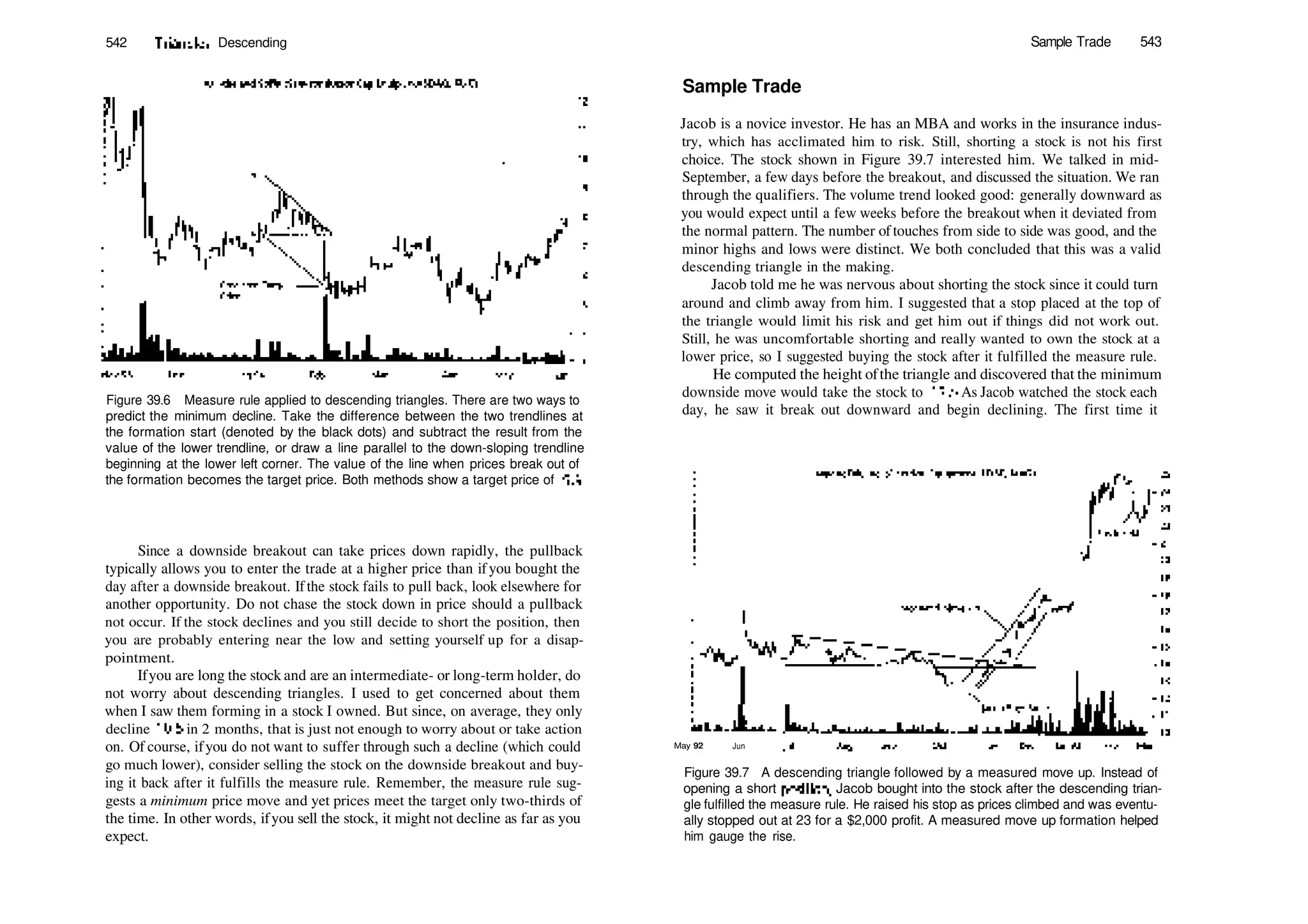 Encyclopedia-of-Chart-Patterns_PDFdrive.pdf