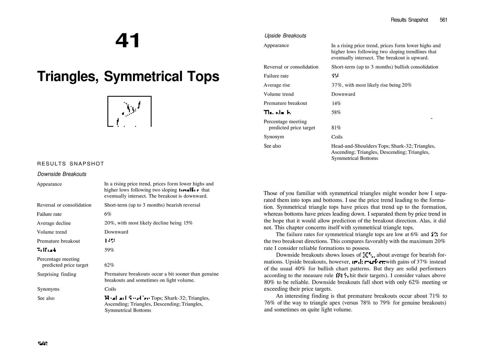 Encyclopedia-of-Chart-Patterns_PDFdrive.pdf
