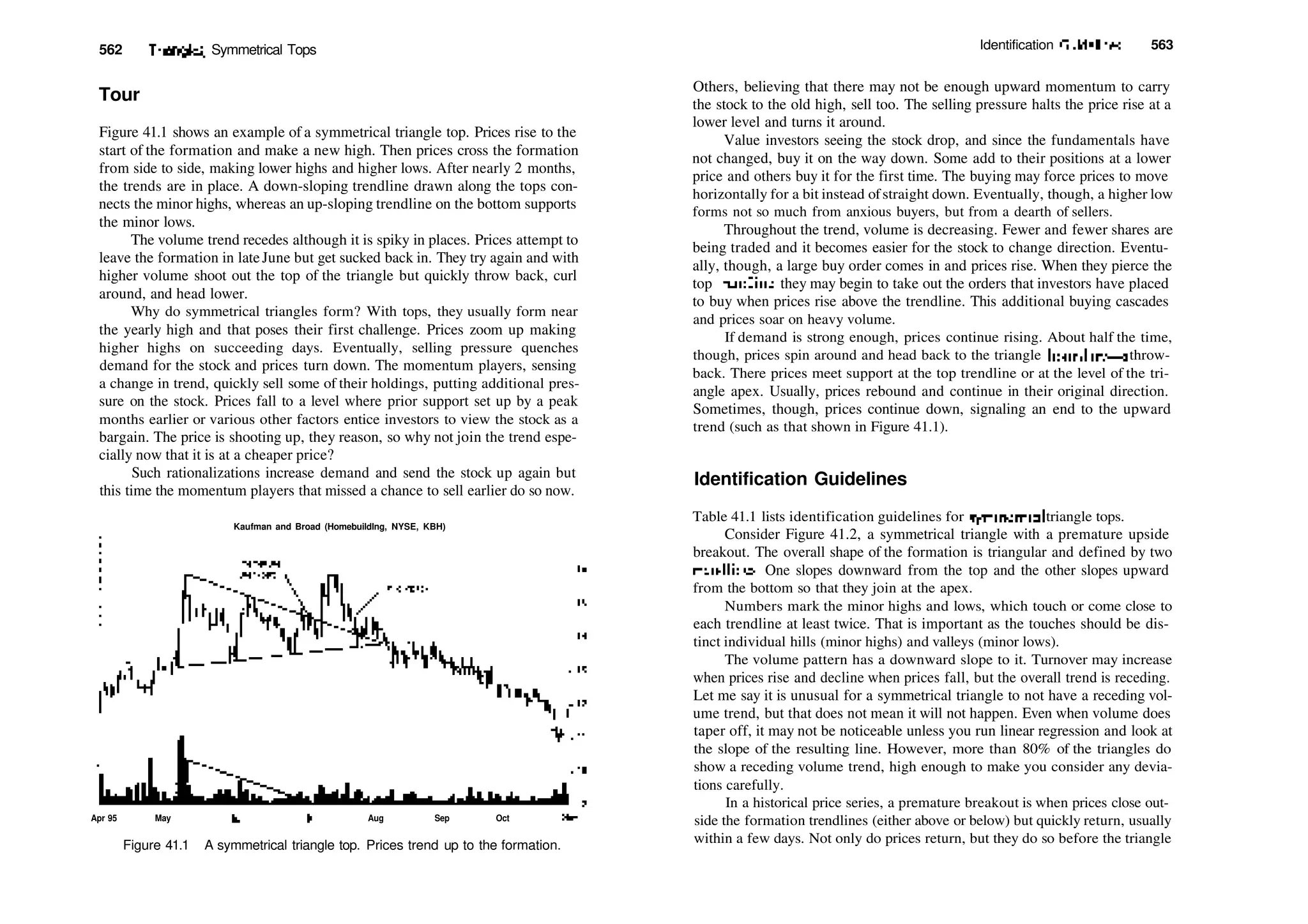 Encyclopedia-of-Chart-Patterns_PDFdrive.pdf