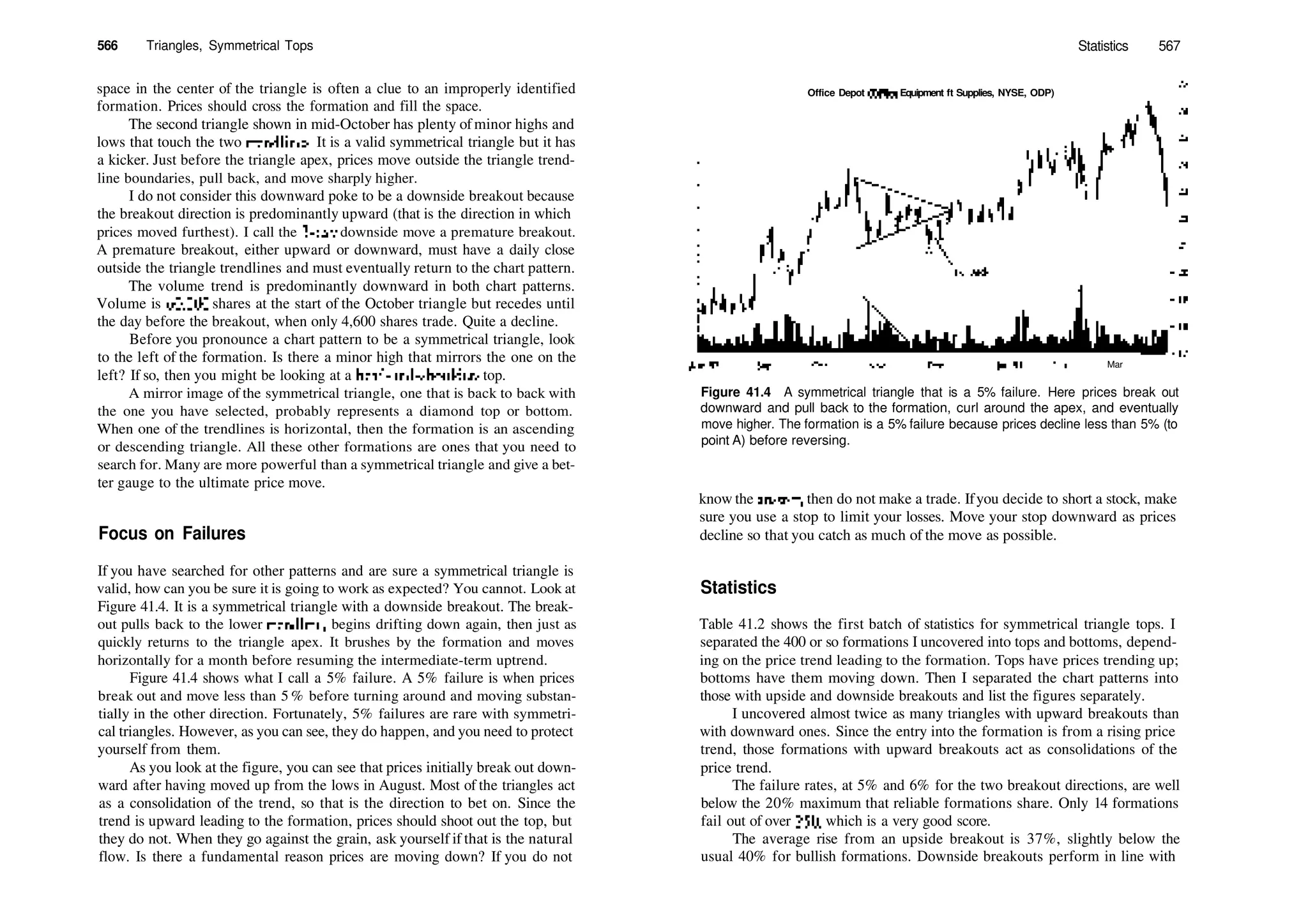 Encyclopedia-of-Chart-Patterns_PDFdrive.pdf