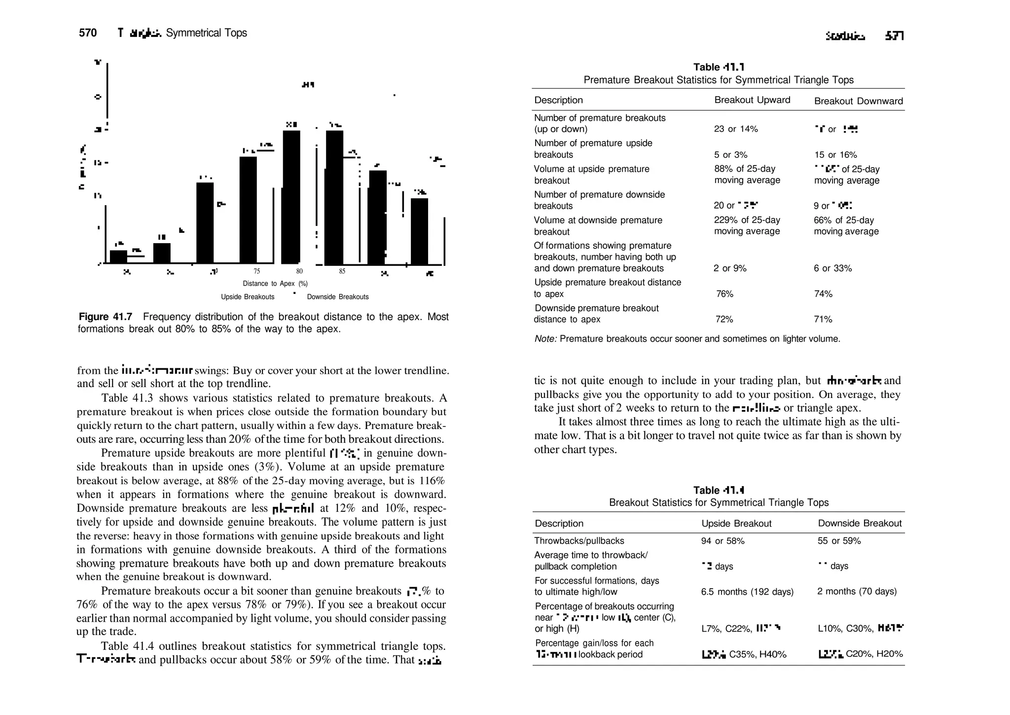 Encyclopedia-of-Chart-Patterns_PDFdrive.pdf