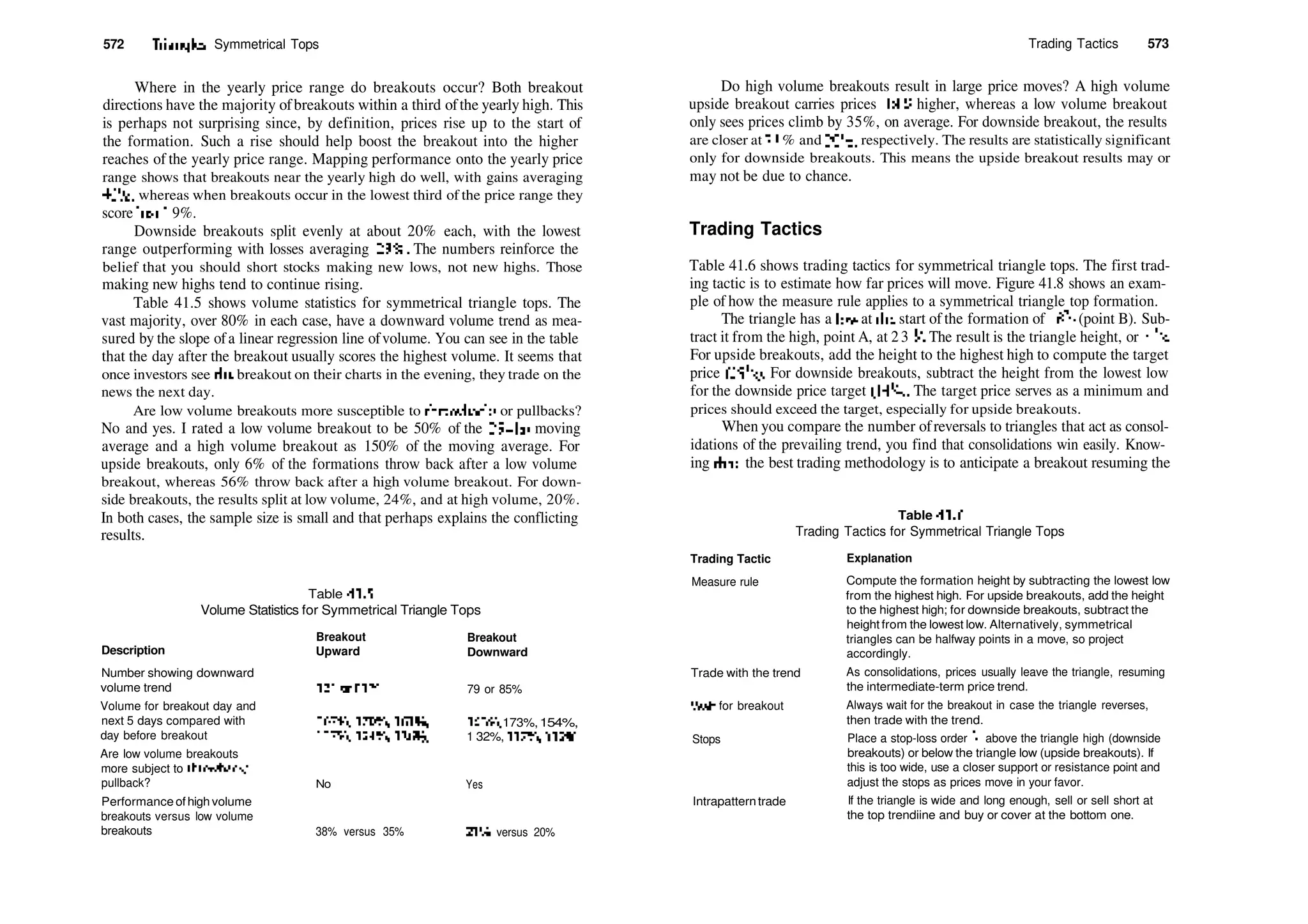 Encyclopedia-of-Chart-Patterns_PDFdrive.pdf