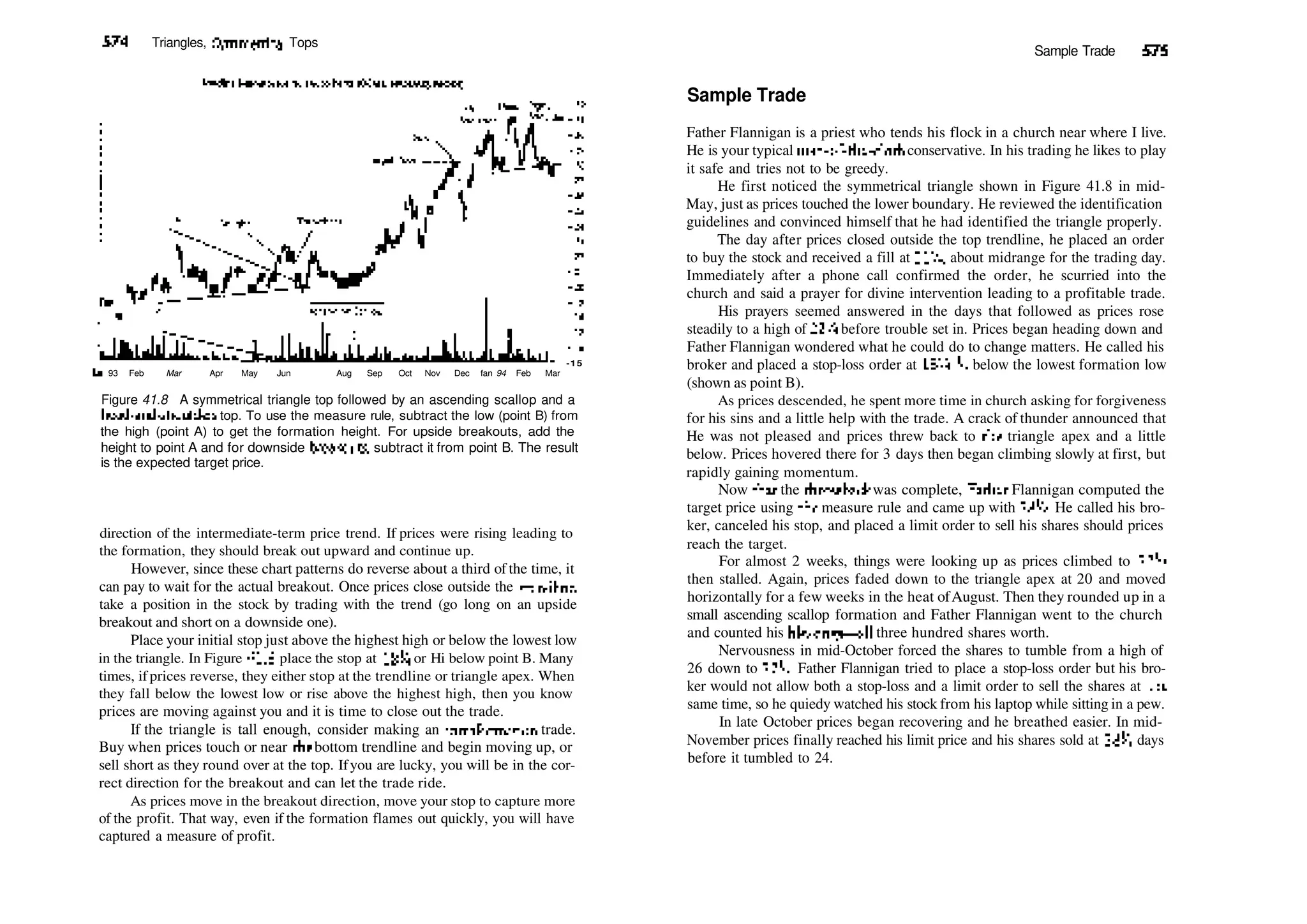 Encyclopedia-of-Chart-Patterns_PDFdrive.pdf