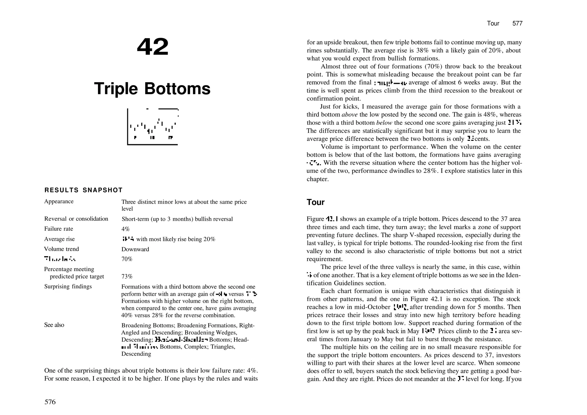Encyclopedia-of-Chart-Patterns_PDFdrive.pdf