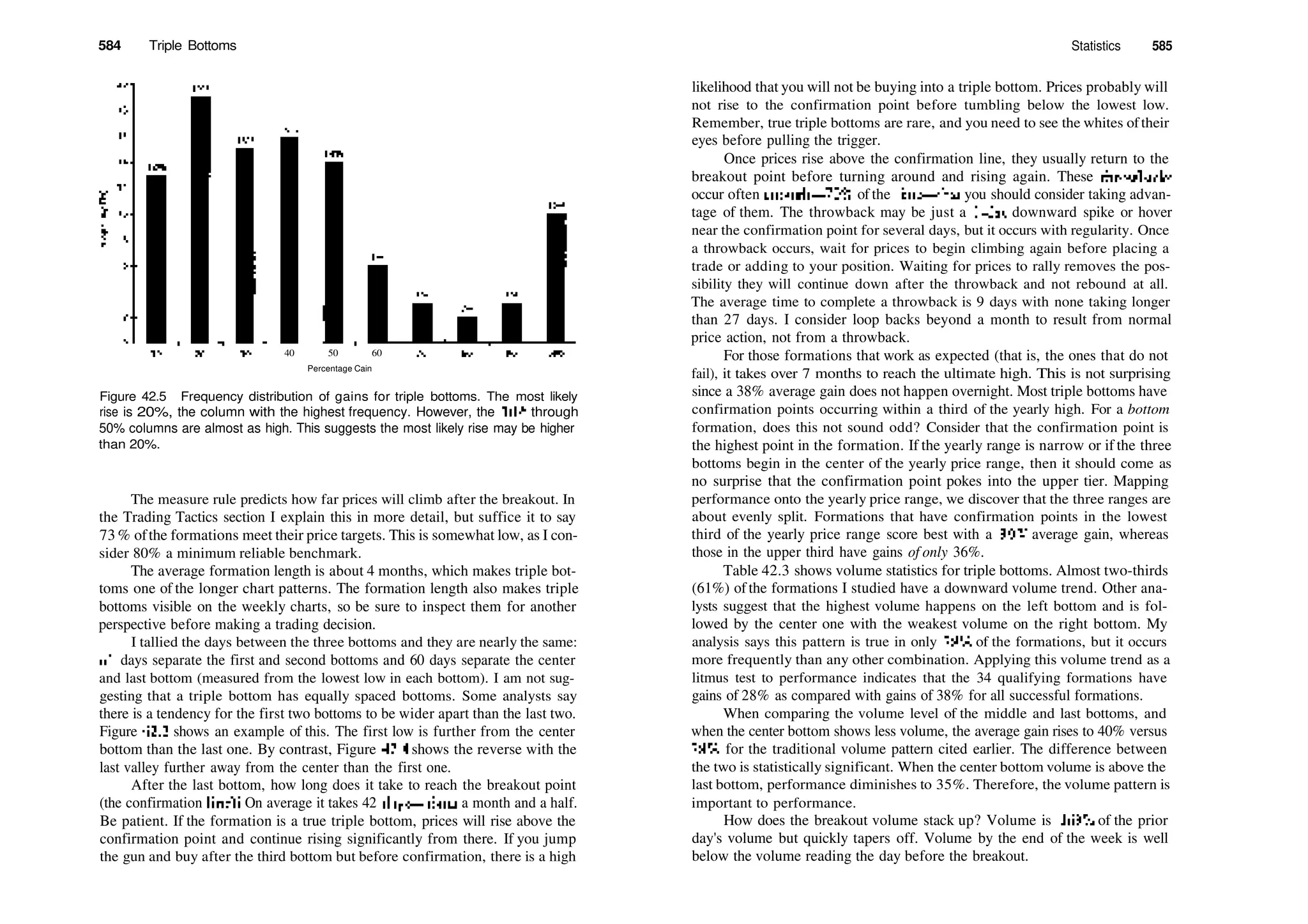 Encyclopedia-of-Chart-Patterns_PDFdrive.pdf