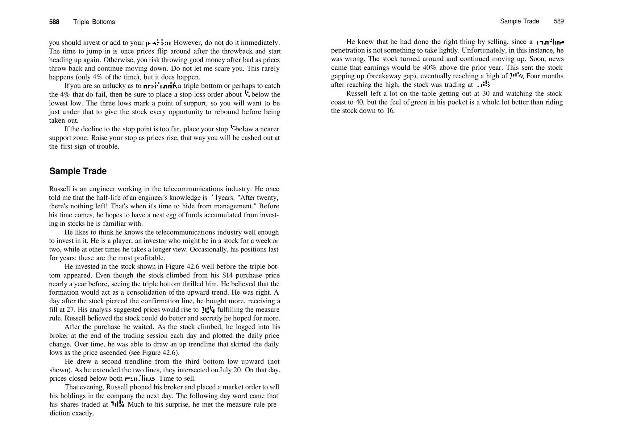 Encyclopedia-of-Chart-Patterns_PDFdrive.pdf