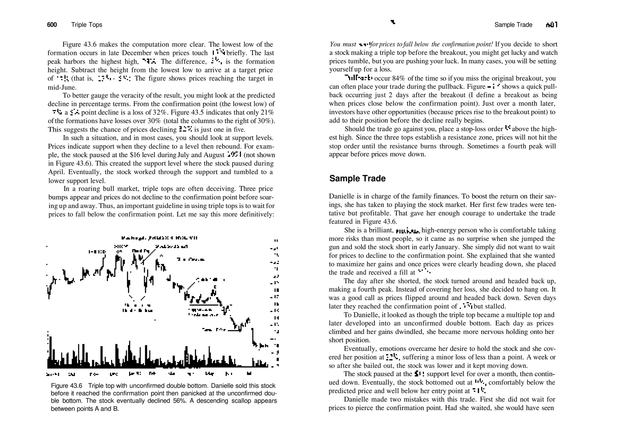 Encyclopedia-of-Chart-Patterns_PDFdrive.pdf